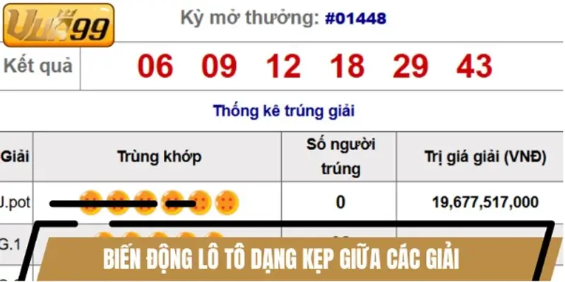 Biến động lô tô dạng kẹp giữa các giải