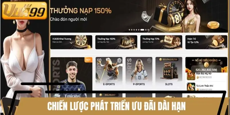 Chiến lược phát triển ưu đãi dài hạn