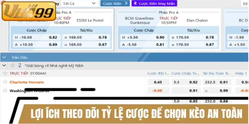 Lợi ích khi nắm cách theo dõi tỷ lệ cược để chọn kèo an toàn