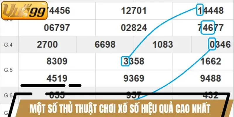 Một số thủ thuật chơi xổ số hiệu quả cao nhất